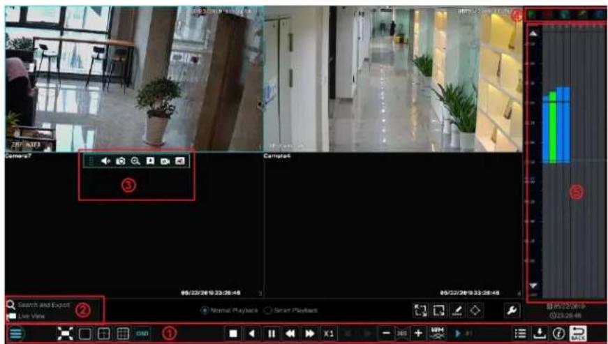 Speco Technologies H16HRLN - Playback Interface Introduction - 1