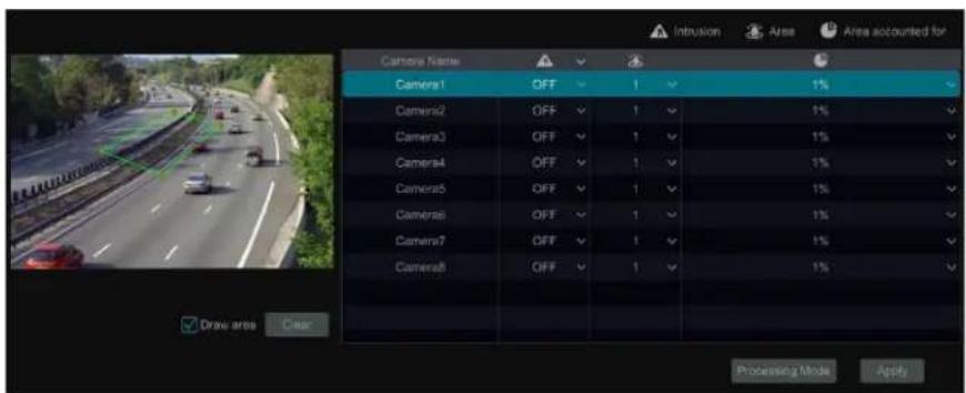 Speco Technologies H16HRLN - Intrusion Configuration: - 1