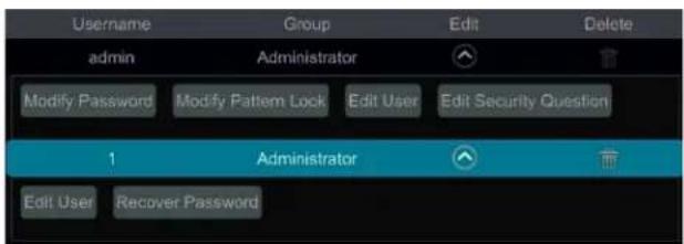 Speco Technologies H16HRLN - Edit User - 1