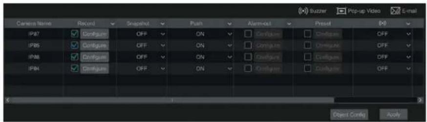 Speco Technologies H16HRLN - Object Detection - 2