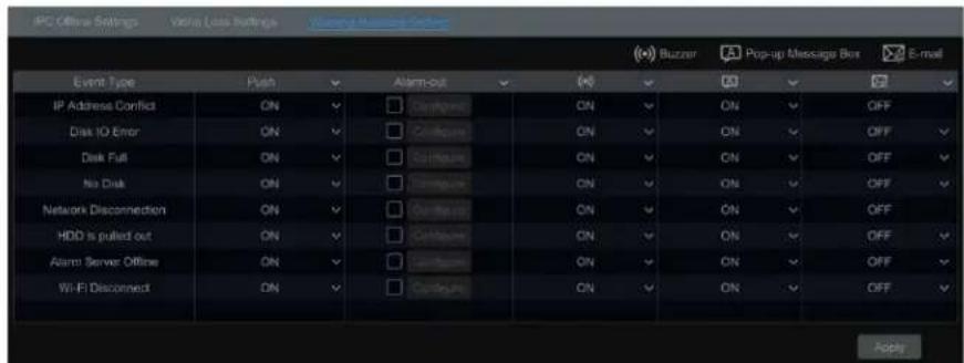 Speco Technologies H16HRLN - Warning Handling Settings - 1