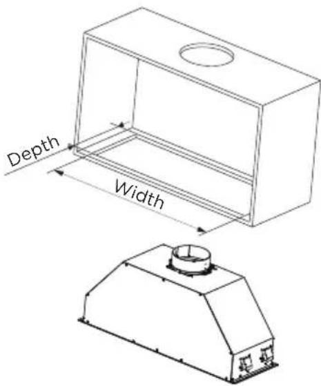 Depth Width