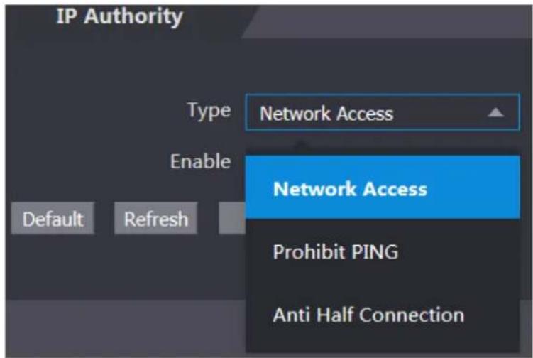 Dahua Technology ASI7214X - IP Authority - 1