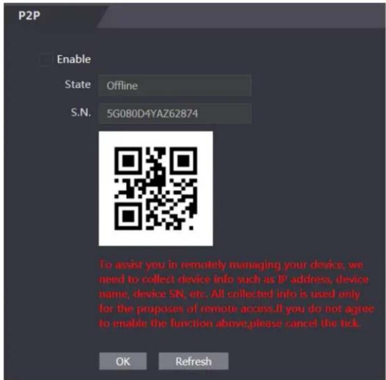 Dahua Technology ASI7214X - P2P - 2