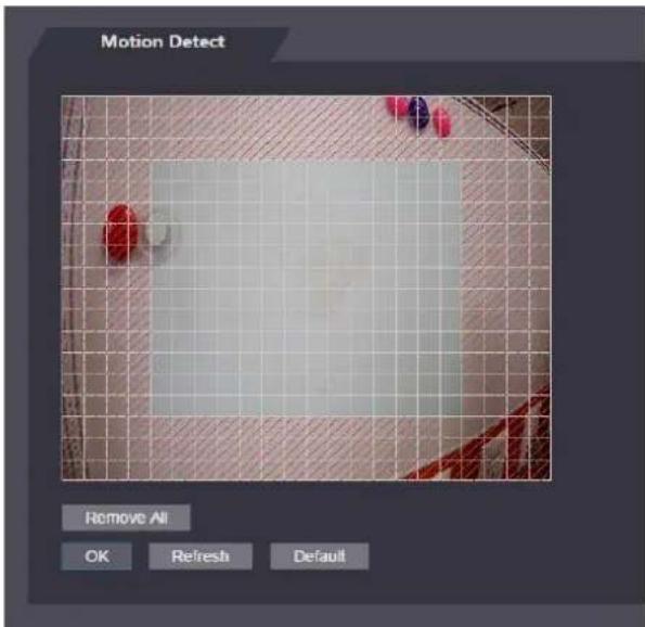 Dahua Technology ASI7214X - Motion detection Figure 4-14 - 3