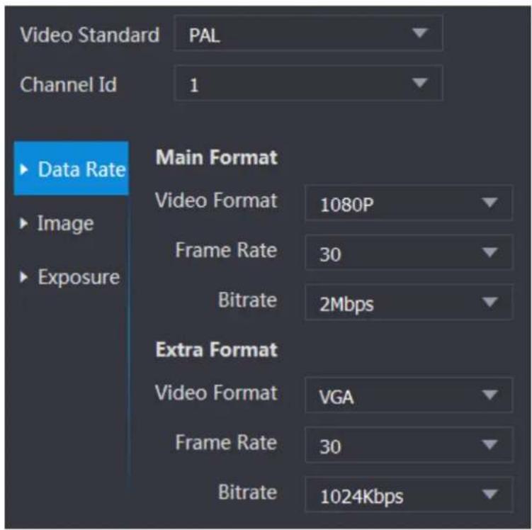 Dahua Technology ASI7214X - Data Rate - 1