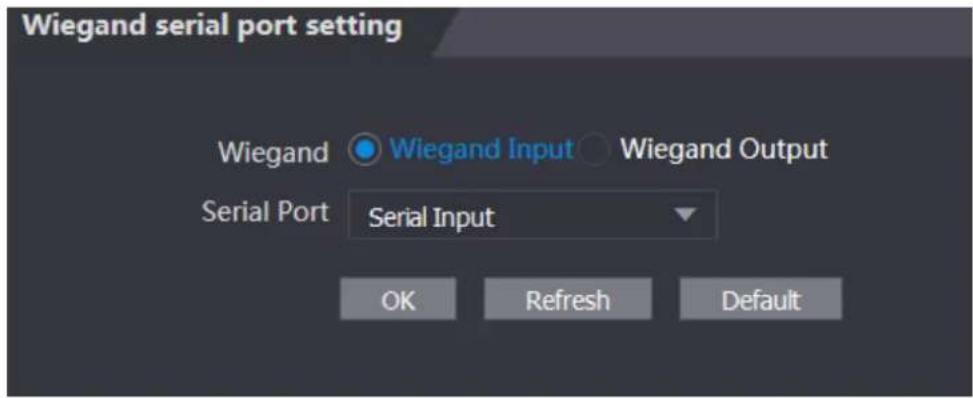 Dahua Technology ASI7214X - Wiegand Serial Port Setting - 1