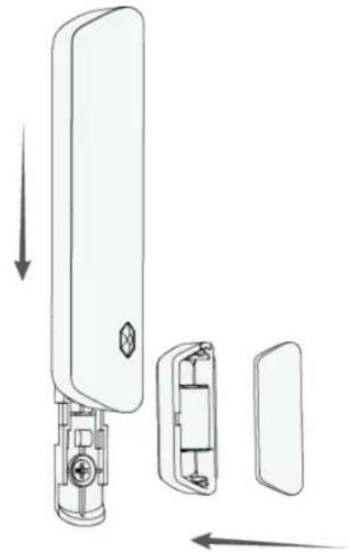 Dahua Technology ARD323-W2 - Procedure - 4
