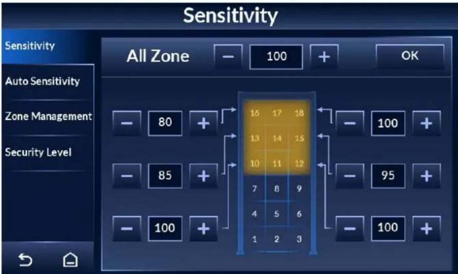 Sensitivity All Zone 100 + OK Auto Sensitivity Zone Management Security Level - 80 + - 85 + - 100 + 16 17 18 13 14 15 10 11 12 7 8 9 4 5 6 1 2 3 - 100 + - 95 + - 100 +