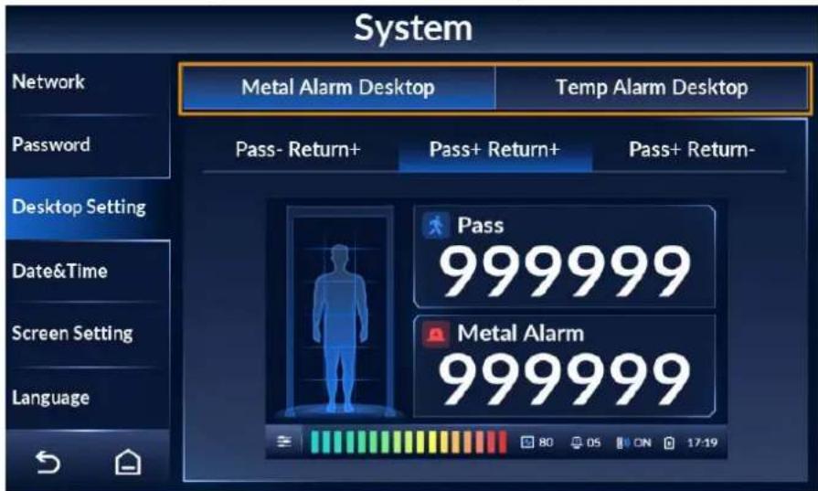 System Network Password Desktop Setting Date&Time Screen Setting Language Metal Alarm Desktop Temp Alarm Desktop Pass- Return+ Pass+ Return+ Pass+ Return- Pass 999999 Metal Alarm 999999 80 05 ON 17:19