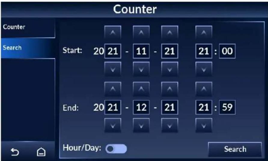 Counter Counter Search Start: 20 21 - 11 - 21 21 : 00 End: 20 21 - 12 - 21 21 : 59 Hour/Day: Search