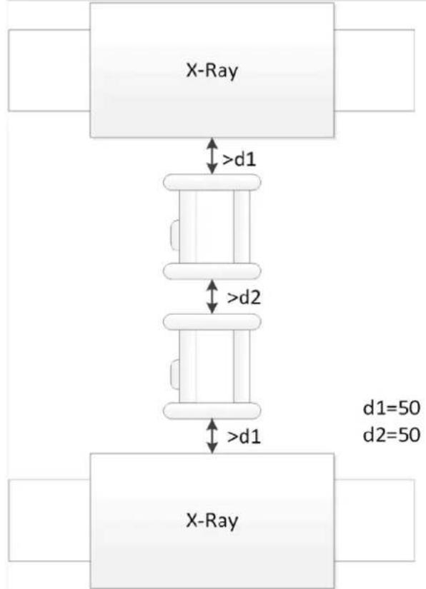 Dahua Technology ISC-D718-S2 - Multiple Walk-through Site Installation - 1