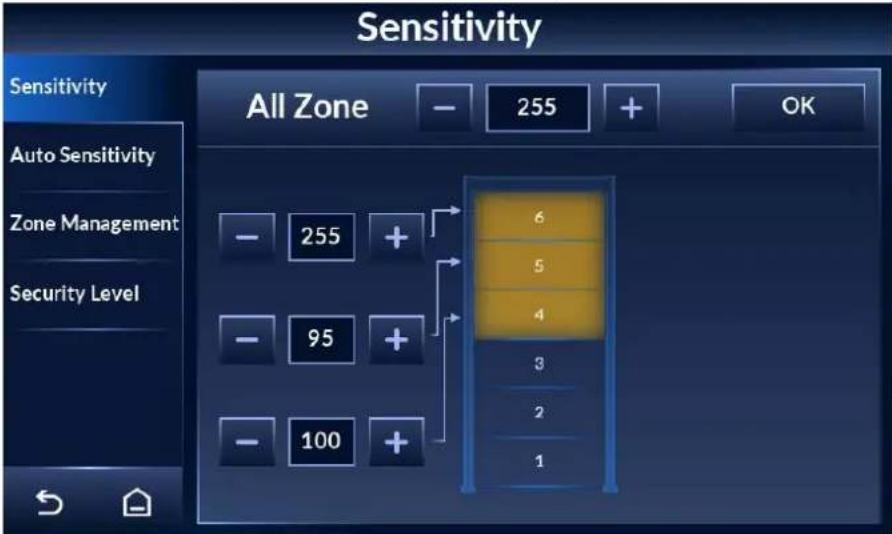Sensitivity All Zone - 255 + OK Auto Sensitivity Zone Management Security Level - 255 + - 95 + - 100 + 6 5 4 3 2 1