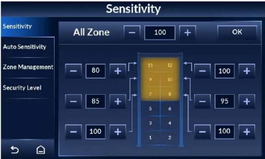Sensitivity All Zone 100 + OK Auto Sensitivity Zone Management Security Level - 80 + - 85 + - 100 + 11 12 9 10 7 8 5 6 3 4 1 2 - 100 + - 95 + - 100 +