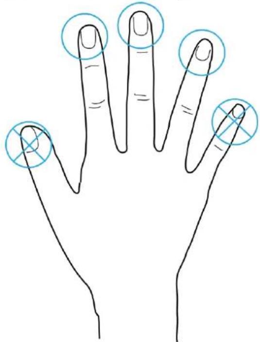 Dahua Technology ASM101A - Recommended Fingers - 1