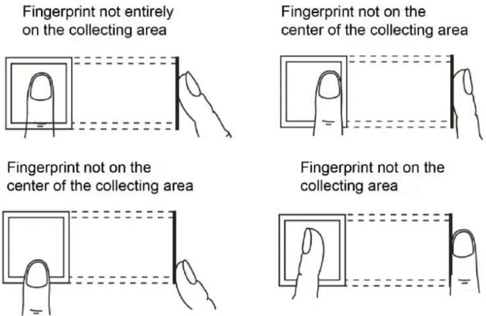 Dahua Technology ASM101A - Correct Way of Pressing Your Finger - 2