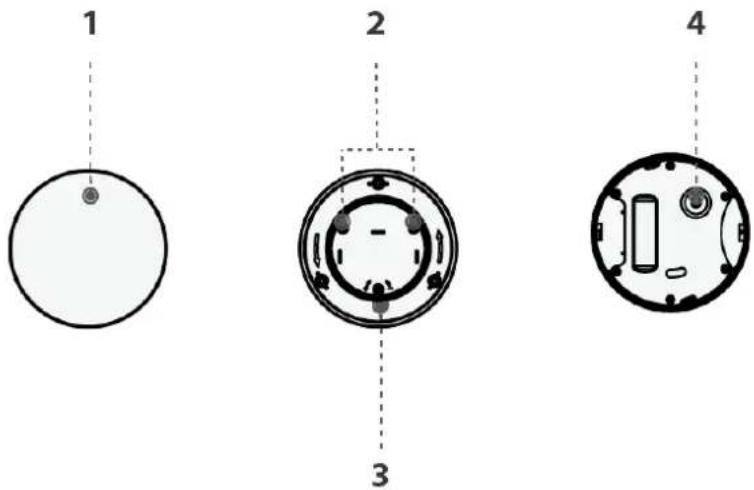 1 2 3 4