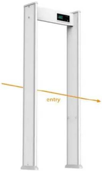 entry