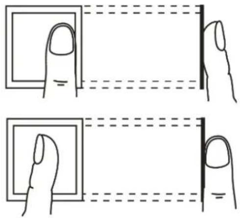 Dahua Technology ASI7223X-A-V1-T1 - How to Press Your Fingerprint on the Scanner - 3