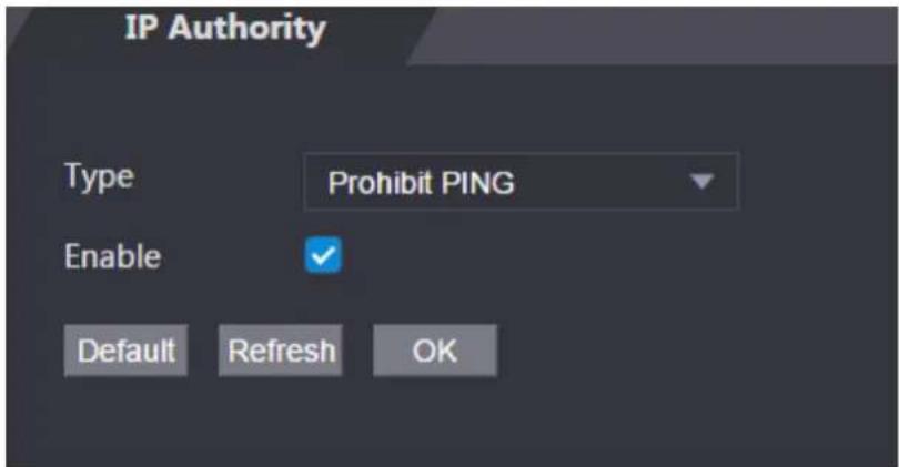 IP Authority Type Prohibit PING Enable Default Refresh OK