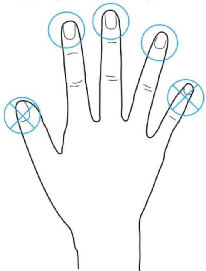 Diagram of a human hand with five fingers marked by blue circles and cross symbols, likely indicating finger placement or measurement points.