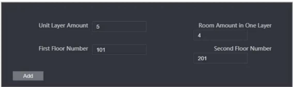 Unit Layer Amount 5 First Floor Number 101 Add Room Amount in One Layer 4 Second Floor Number 201 Add