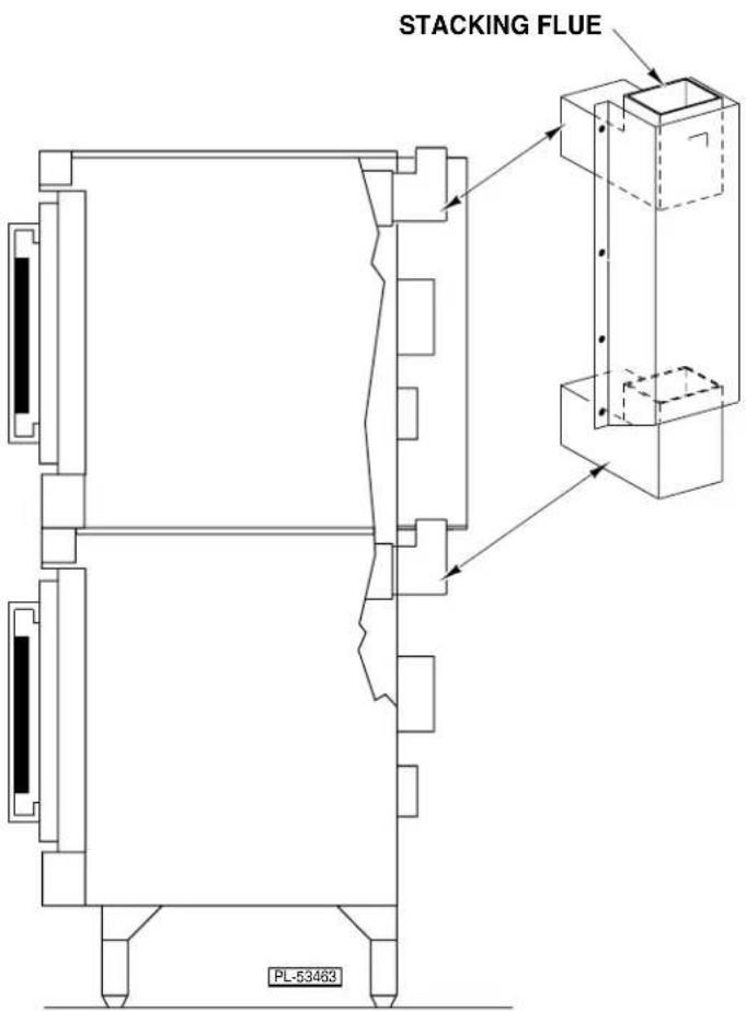 Hobart HEC501 - ASSEMBLING STACKED OVENS - 1