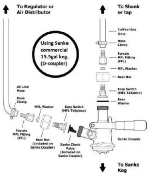 Beverage-Air DD68HC-1-S-069-WINE - KEG INSTALLATION - 2