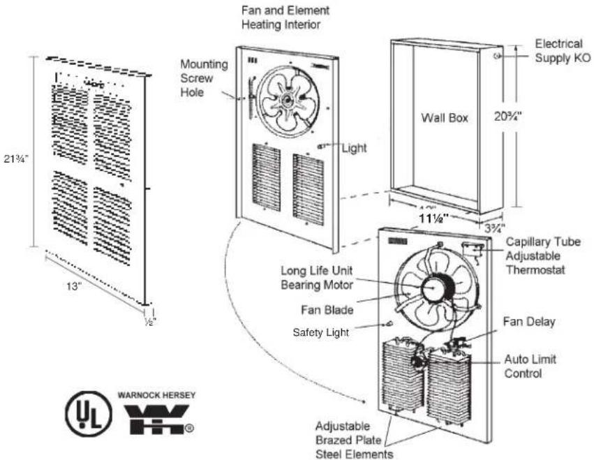 KING LPWA2445-TP-W - INSTALLATION INSTRUCTIONS - 2