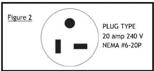 KING PSH2440TB - Grounding Instructions - 1