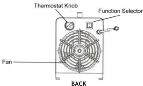 KING PSH2440TB - SAFTEY INFORMATION - 6