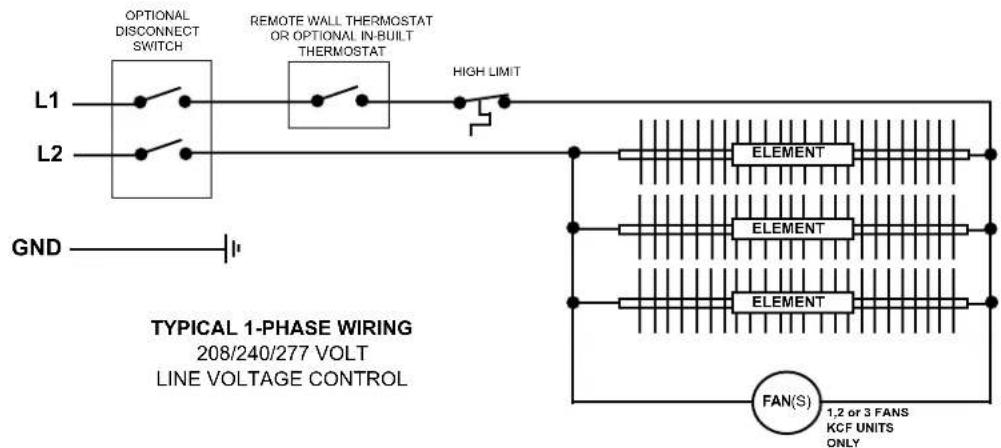 KING Safe Touch KCF3-2007-1-R-T - KCF SELECTION CHART - 5