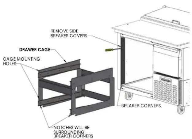 REMOVE SIDE BREAKER COVERS CARE MOUNTING Holes DRAWER CAGE NOTCHES WILL BE SURROUNDING BREAKER CORNERS BREAKER CORNERS