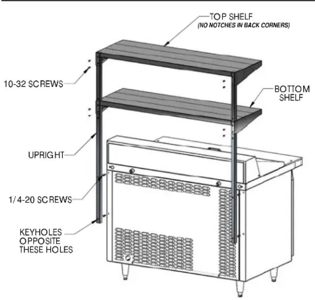 TOP SHELF (NO NOTCHES IN BACK CORNERS) 10-32 SCREWS BOTTOM SHELF UPRIGHT 1/4-20 SCREWS KEYHOLES OPPOSITE THESE HOLES
