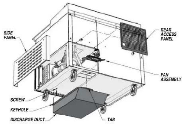 SIDE PANEL REAR ACCESS PANEL FAN ASSEMBLY SCREW KEYHOLE DISCHARGE DUCT TAB