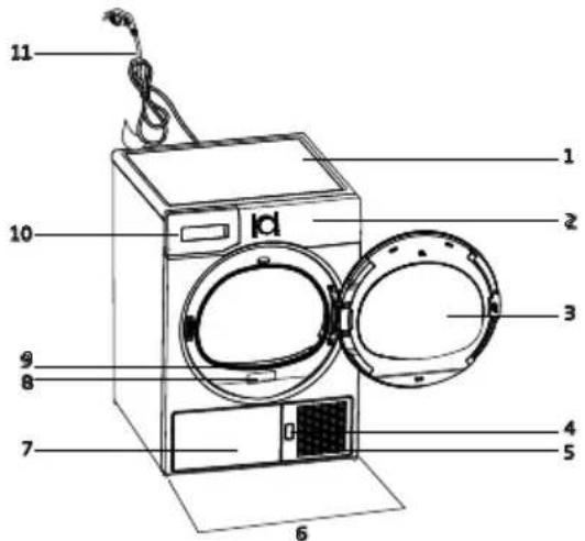 Labeled diagram of a washing machine with numbered parts for identification