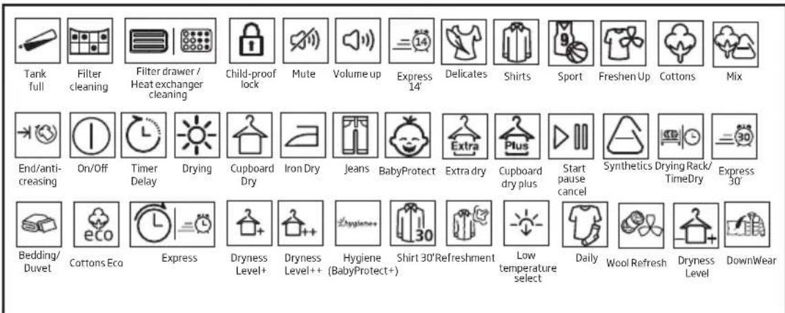 Tank full Filter cleaning Filter drawer / Heat exchanger cleaning Child-proof lock Mute Volume up Express 14' Delicates Shirts Sport Freshen Up Cottons Mix End/anti- creasing On/Off Timer Delay Drying Cupboard Dry Iron Dry Jeans BabyProtect Extra dry Cupboard dry plus Start pause cancel Synthetics D…