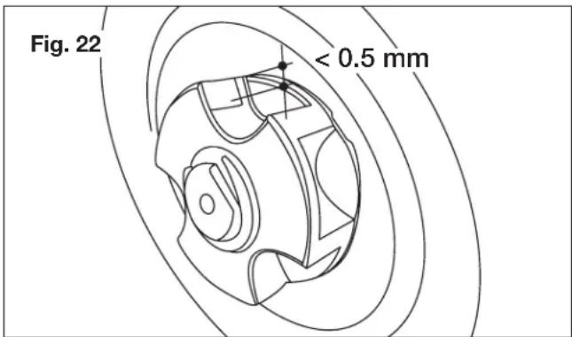 Fig. 22 < 0.5 mm