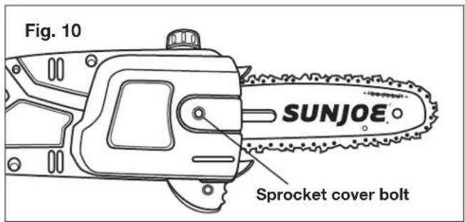Fig. 10 SUNJOE Sprocket cover bolt