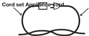 Cord set Appliance cord