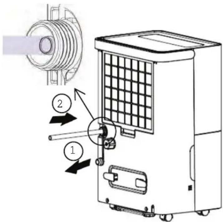 Technical diagram of an air conditioning unit with labeled components and directional arrows indicating flow or movement.