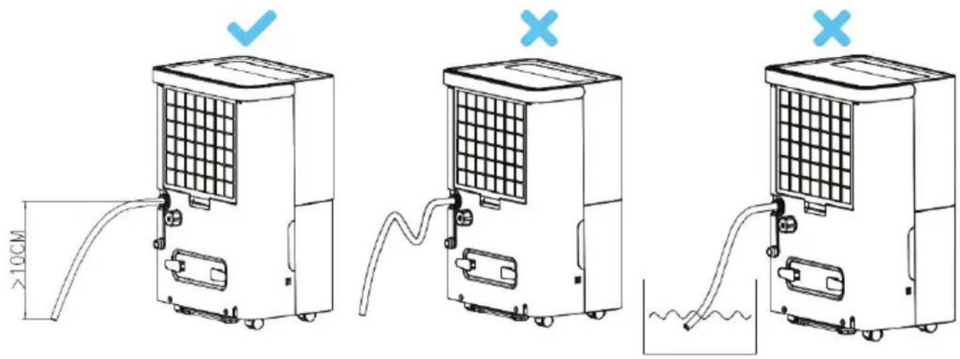 Diagram showing three different types of air purifiers with labels indicating '✓' and '×' conditions, and a 10cm dimension reference.