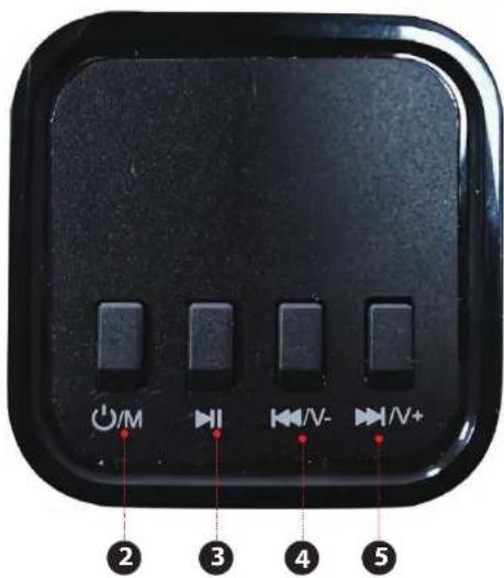 Pyle PSBVSN60 - Placement - 2