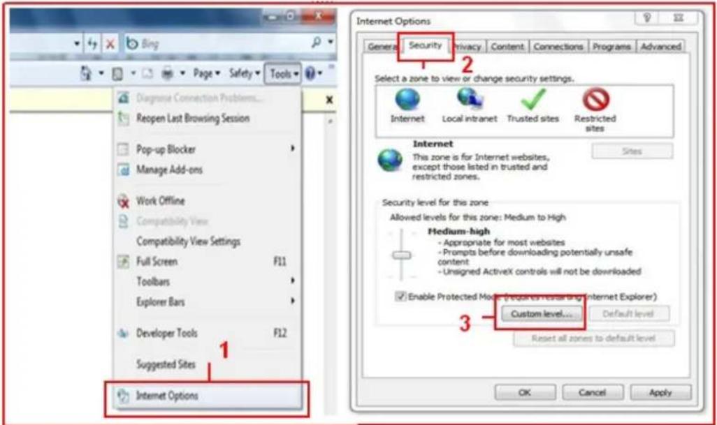 Internet Options General Security Privacy Content Connections Programs Advanced Select a zone to view or change security settings. Internet Local intranet Trusted sites Restricted sites Internet This zone is for Internet websites, except those listed in trusted and restricted zones. Security level for this zone Allowed levels for this zone: Medium to High Medium-high - Appropriate for most websites - Prompts before downloading potentially unsafe content - Unsigned ActiveX controls will not be downloaded Enable Protected Models (book or User Info (Internet Explorer)) Custom level... Default level Reset all zones to default level Suggested Sites Internet Options 1 2 3 OK Cancel Apply