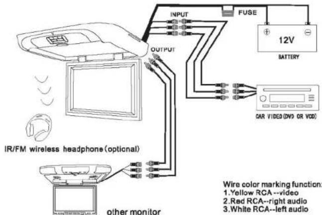 Pyle PLRD175IF - Connection Diagram - 1