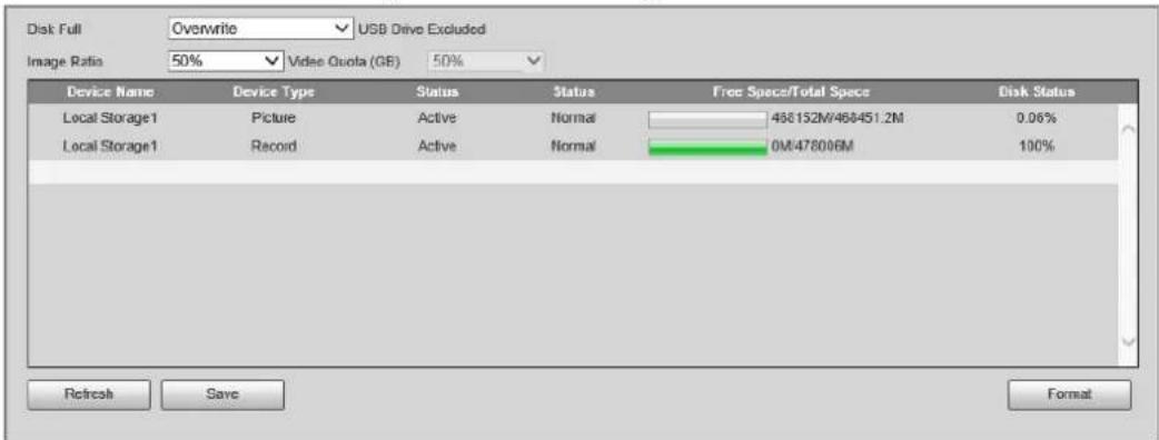 Disk Full Overwrite USB Drive Excluded Image Ratio 50% Video Quota (GB) 50% Device Name Device Type Status Status Free Space/Total Space Disk Status Local Storage1 Picture Active Normal 488152M/468451.2M 0.06% Local Storage1 Record Active Normal 0M/478006M 100% Refresh Save Format