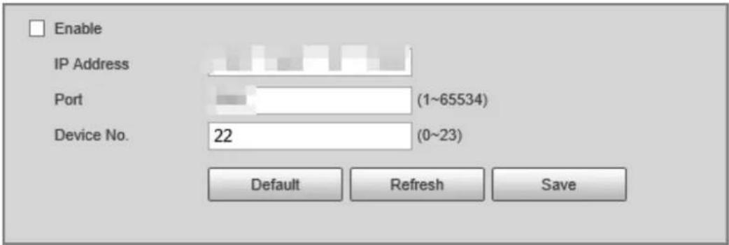 Enable IP Address Port (1~65534) Device No. 22 (0~23) Default Refresh Save