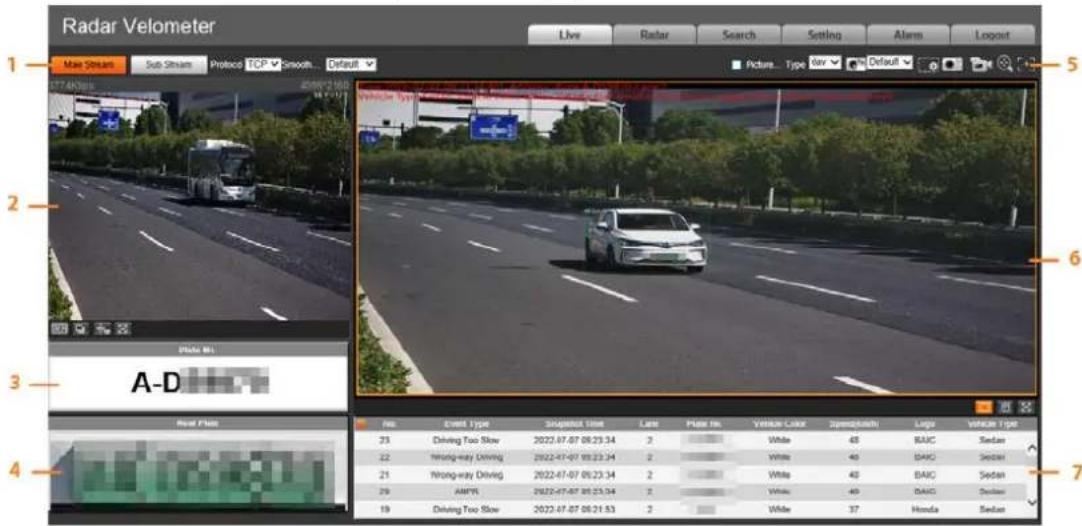 Radar Velometer Live Radar Search Setting Alarms Loopout 1 Main Stream Sub Stream Protocol TCP Smooth... Default Picture Type 0xv Default 5 2 PTT-400km 2006/2/08 Vehicle Type A-D 3 Route Path 7 23 Driving Too Slow 2022.07.07 08:23:34 2 White 48 BAIC Sedan 22 Wrong-way Driving 2022.07.07 08:23:34 2 White 40 BAIC Sedan 21 Wrong-way Driving 2022.07.07 08:23:34 2 White 40 BAIC Sedan 29 AMPR 2022.07.07 08:23:34 2 White 40 BAIC Sedan 19 Driving Too Slow 2022.07.07 08:21:53 2 Wide 37 Honda Sedan