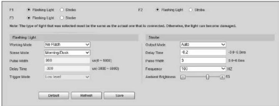 F1 • Flashing Light ○ Strobe F2 • Flashing Light ○ Strobe F3 • Flashing Light ○ Strobe Note: The type of light that was selected must be the same as the actual one that is connected. Otherwise, the light can become damaged. Flashing Light Working Mode: No Flash Scene Mode: Morning/Dusk Pulse Width: 960 us(0 ~ 5000) Delay Time: -300 us(-3000 ~ 5000) Trigger Mode: Low level Stroke Output Mode: Auto Delay Time: -0.2 -3.0-6.0ms Passo Width: 3 0.0-6.0ms Frequency: 100 Hz Ambient Brightness: + 65 Default Refresh Save