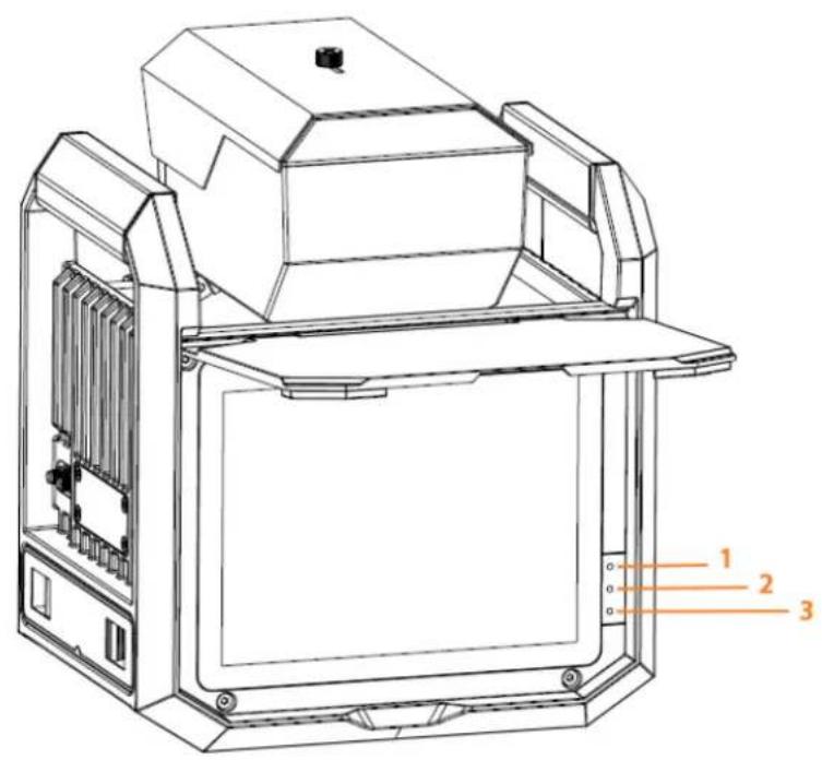 Technical diagram of a computer case with numbered components labeled 1, 2, and 3